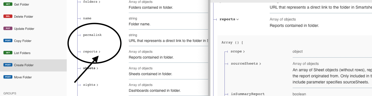 用大于符号圈出的变量图片