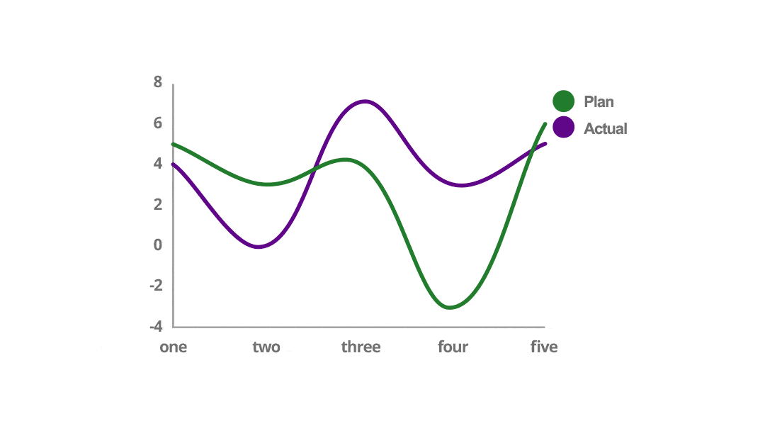 如果一张新的3d图像显示,10个版本的复制品