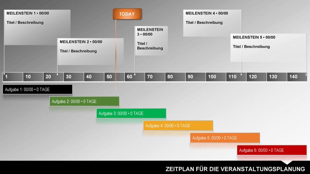 Blank Event Planning Timeline German