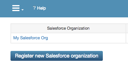Salesforce组织