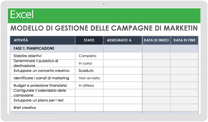 Gestione delle campagne di marketing