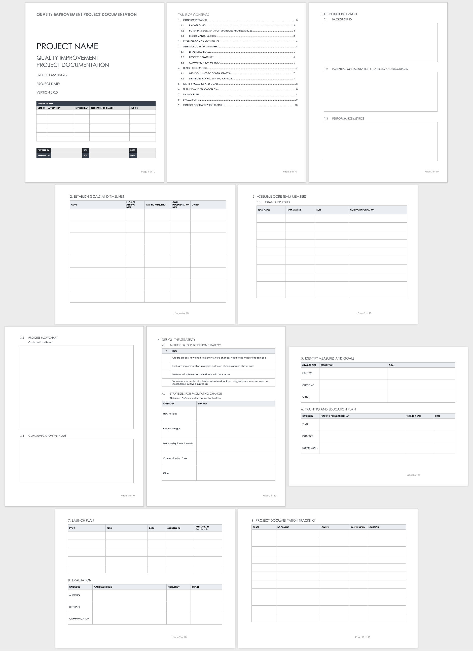 质量改进项目文件模板