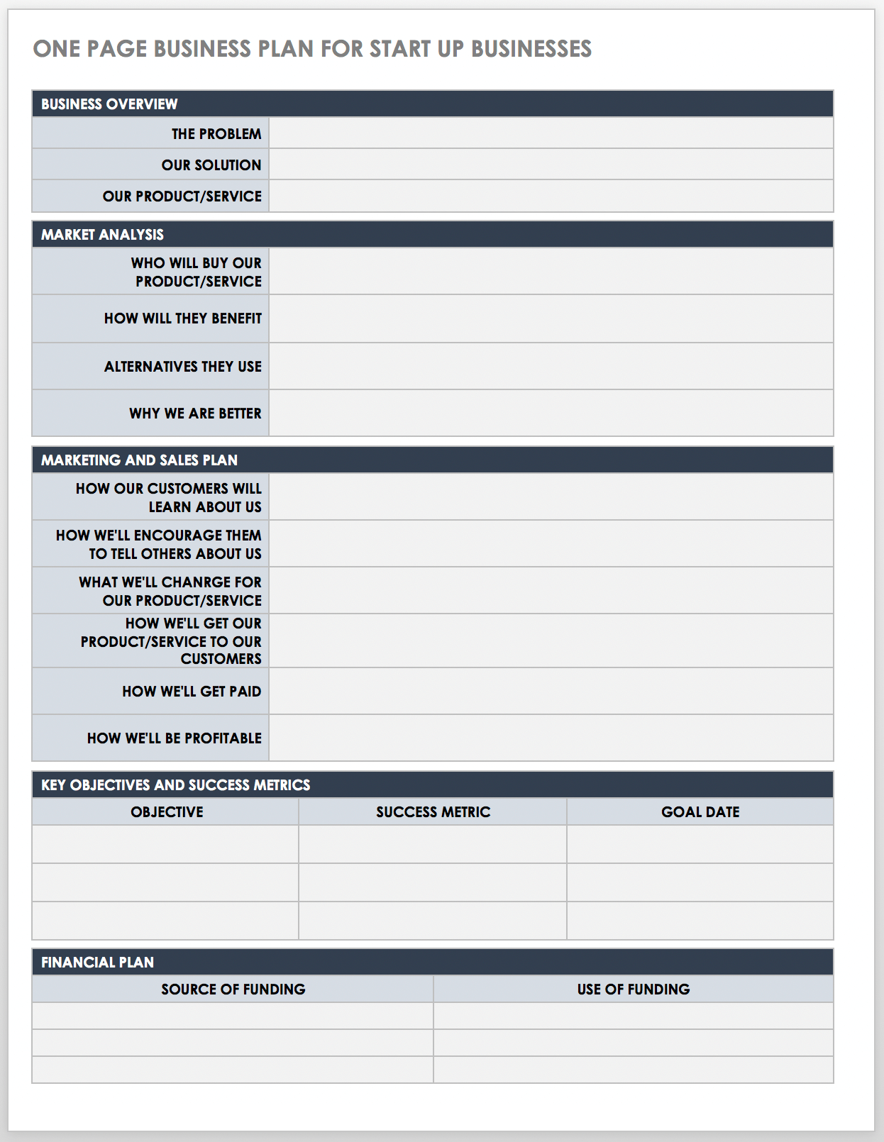 启动模板的一页商业计划