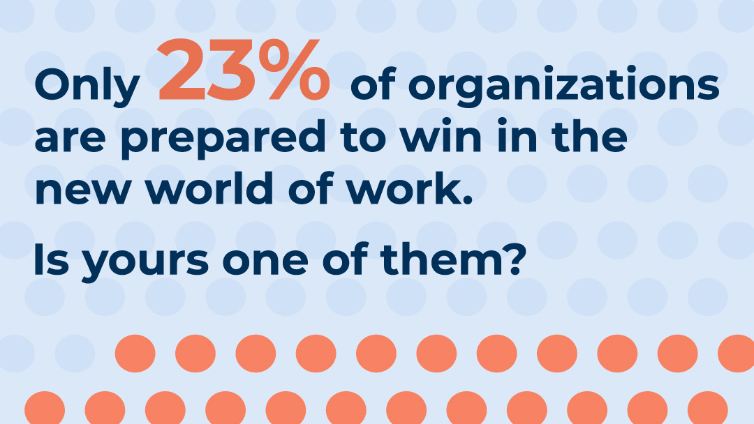 只有23%的公司做好了在新的工作环境中取胜的准备。