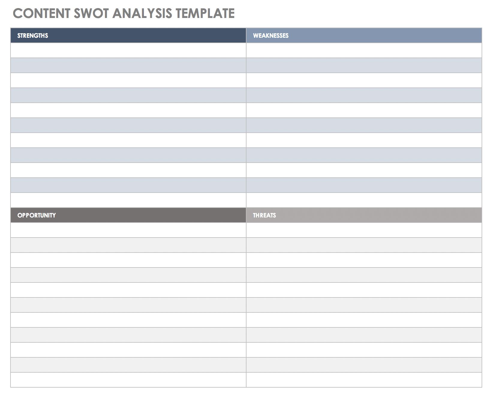 内容SWOT分析模板