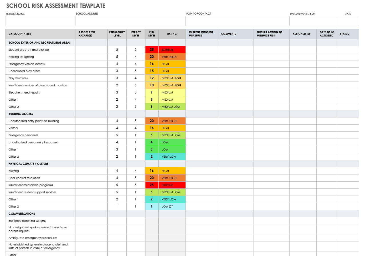 学校风险评估模板