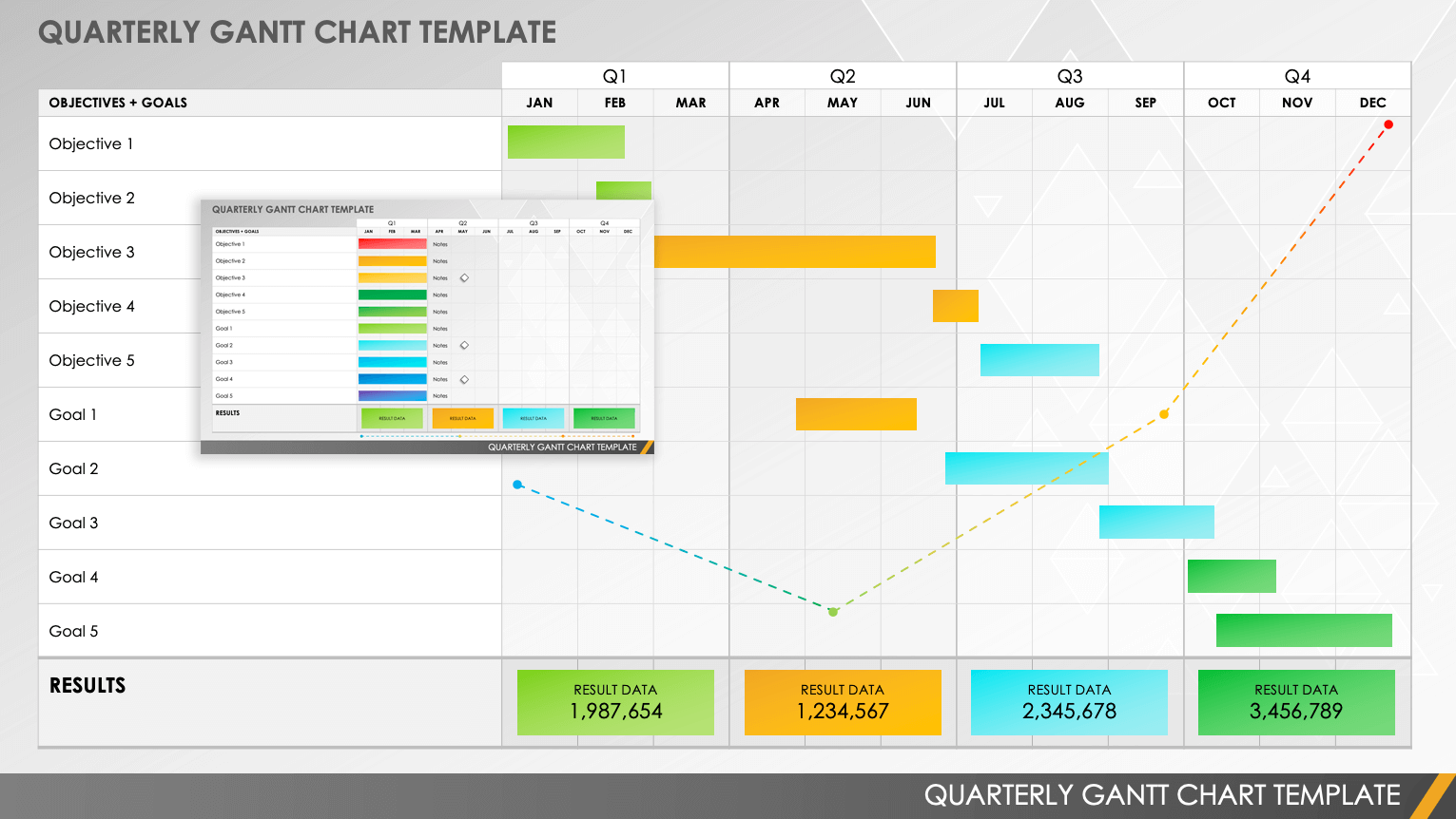 Quarterly Gantt Chart Template PowerPoint