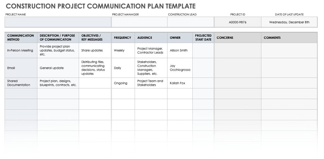 施工项目沟通计划模板