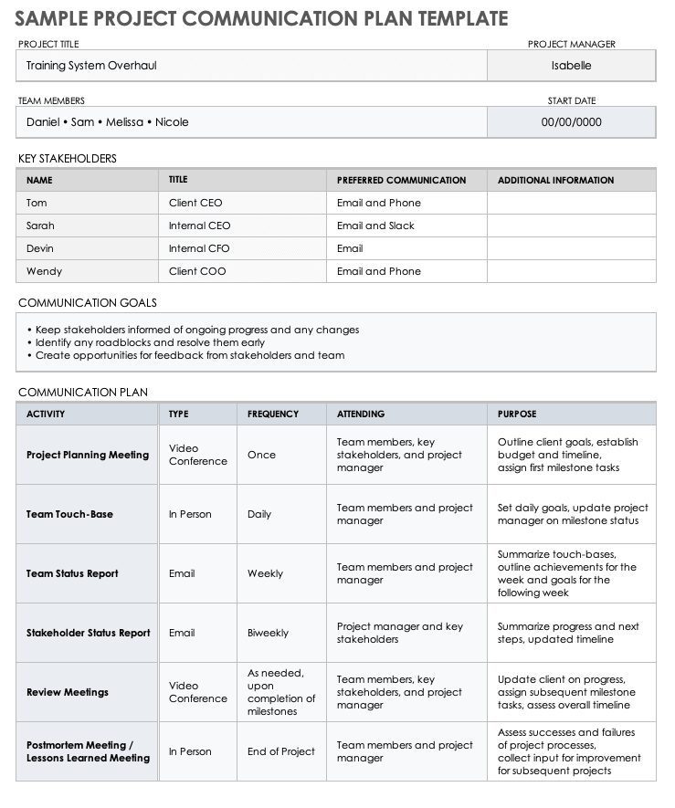 项目沟通计划模板样本