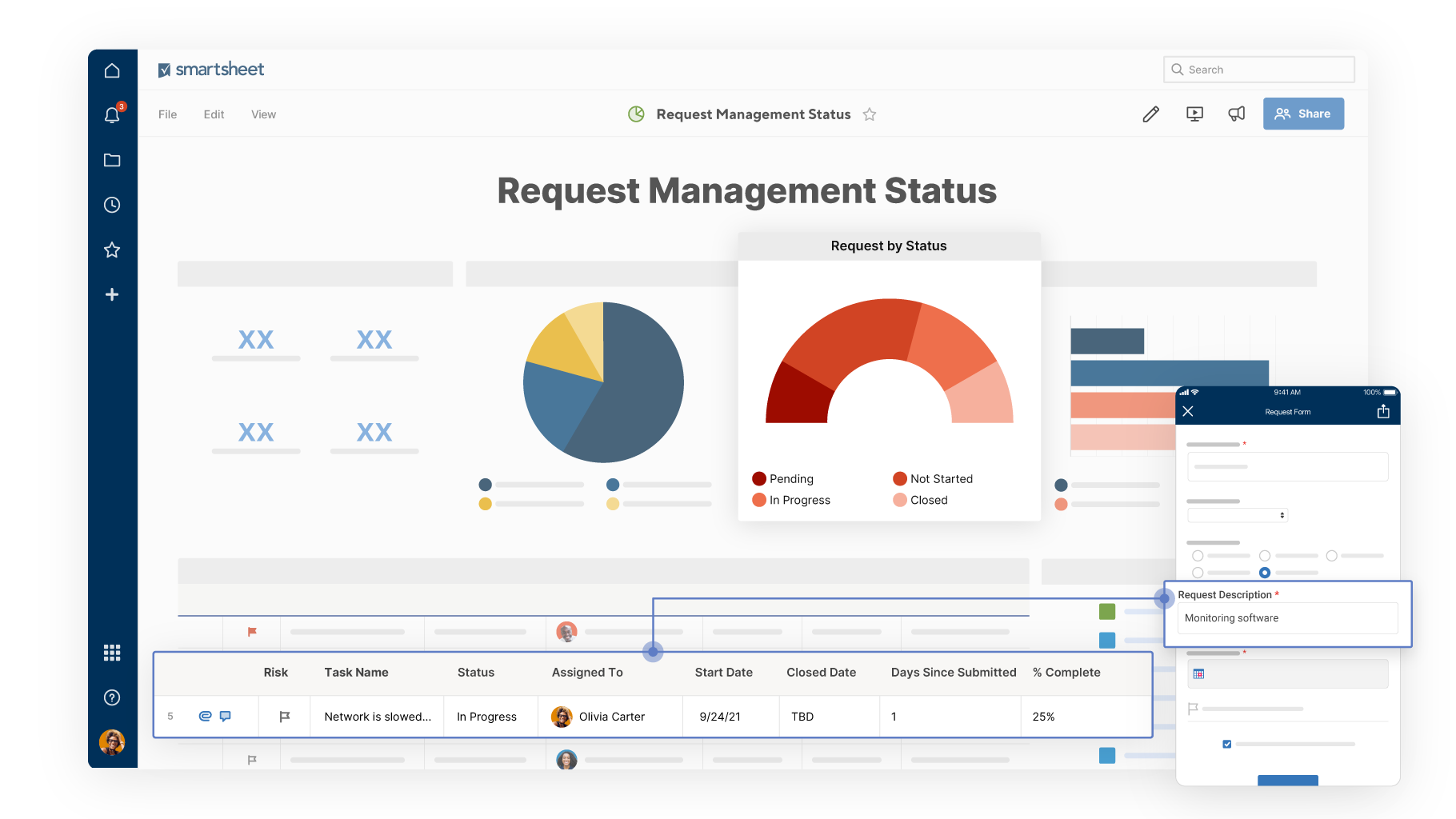 Smartsheet - Professional Services - Request Management