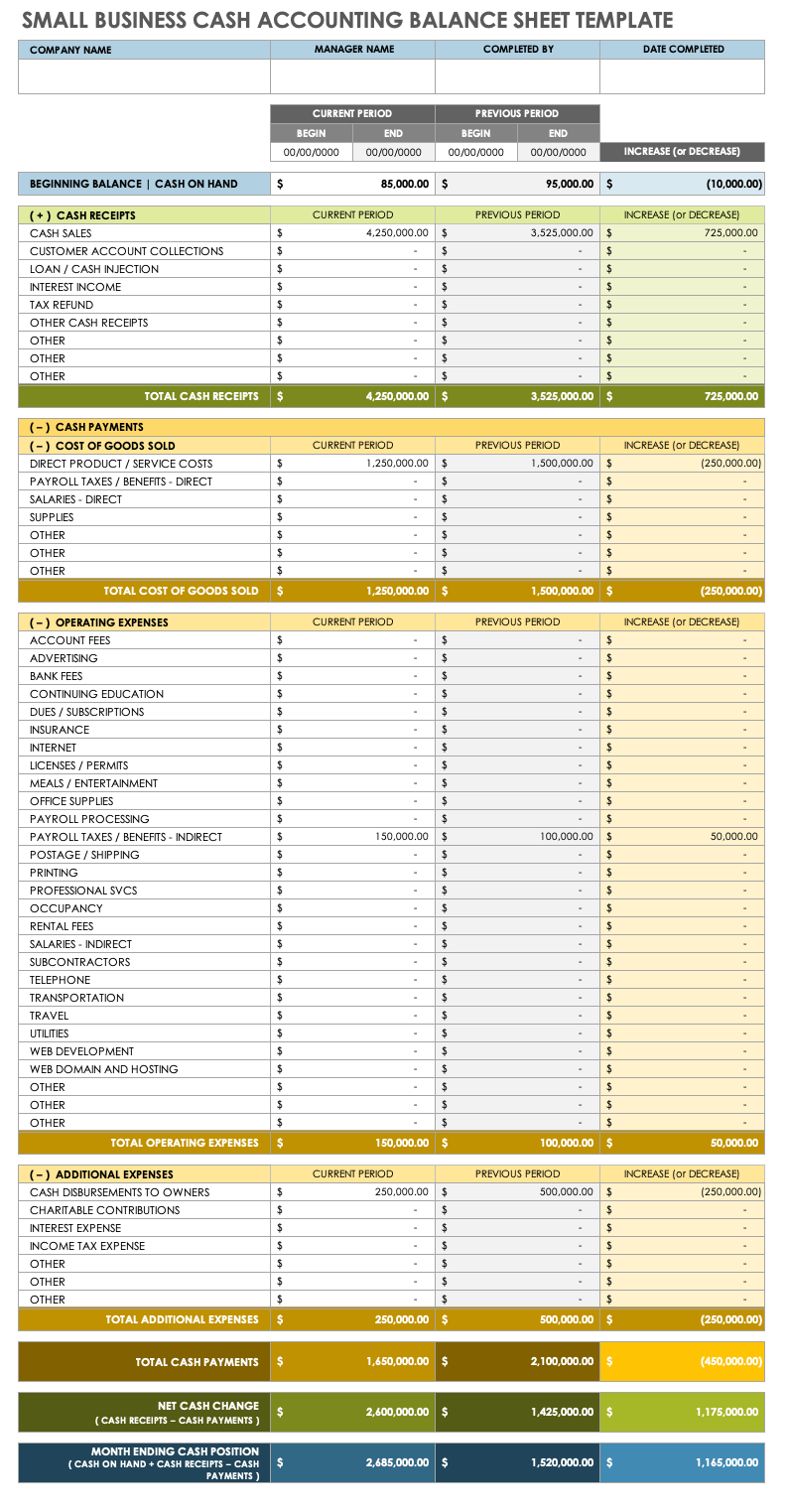 小企业现金会计资产负债表模板