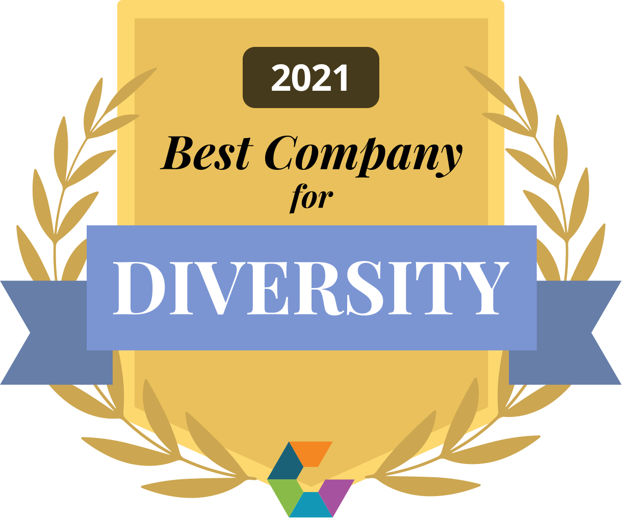 2021年最佳多元化公司