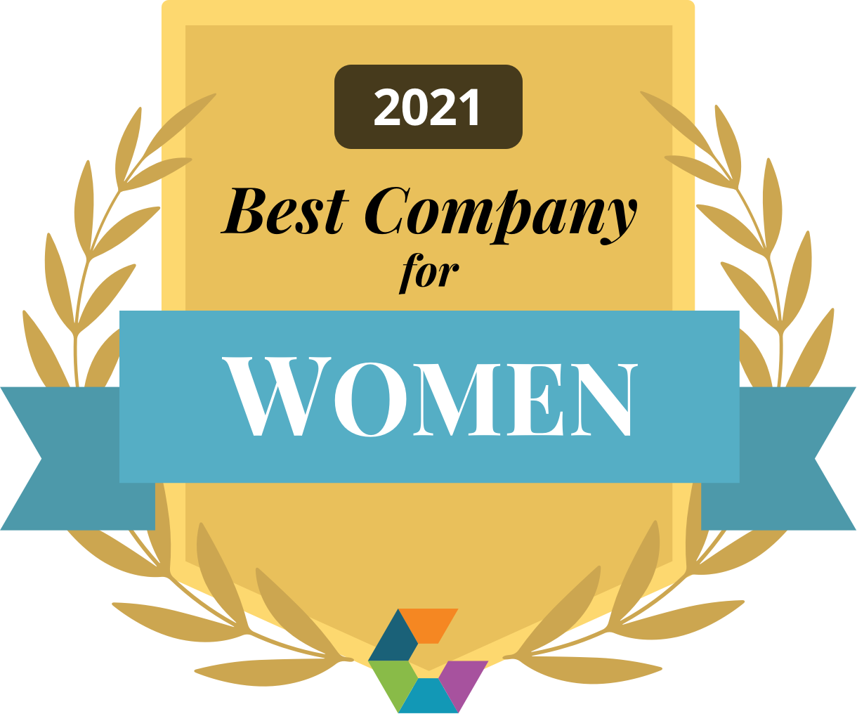 2021年最佳女性公司