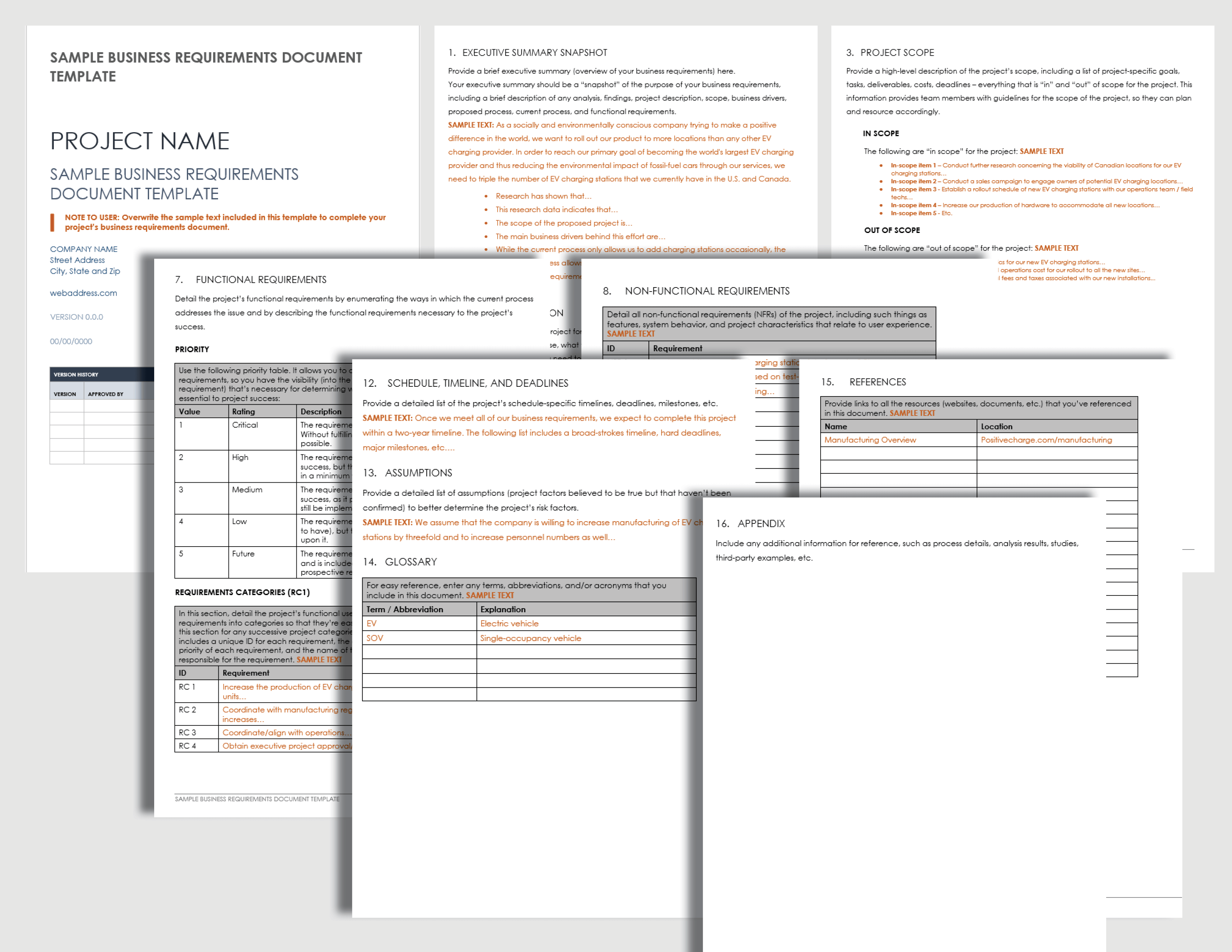 示例业务需求文档模板