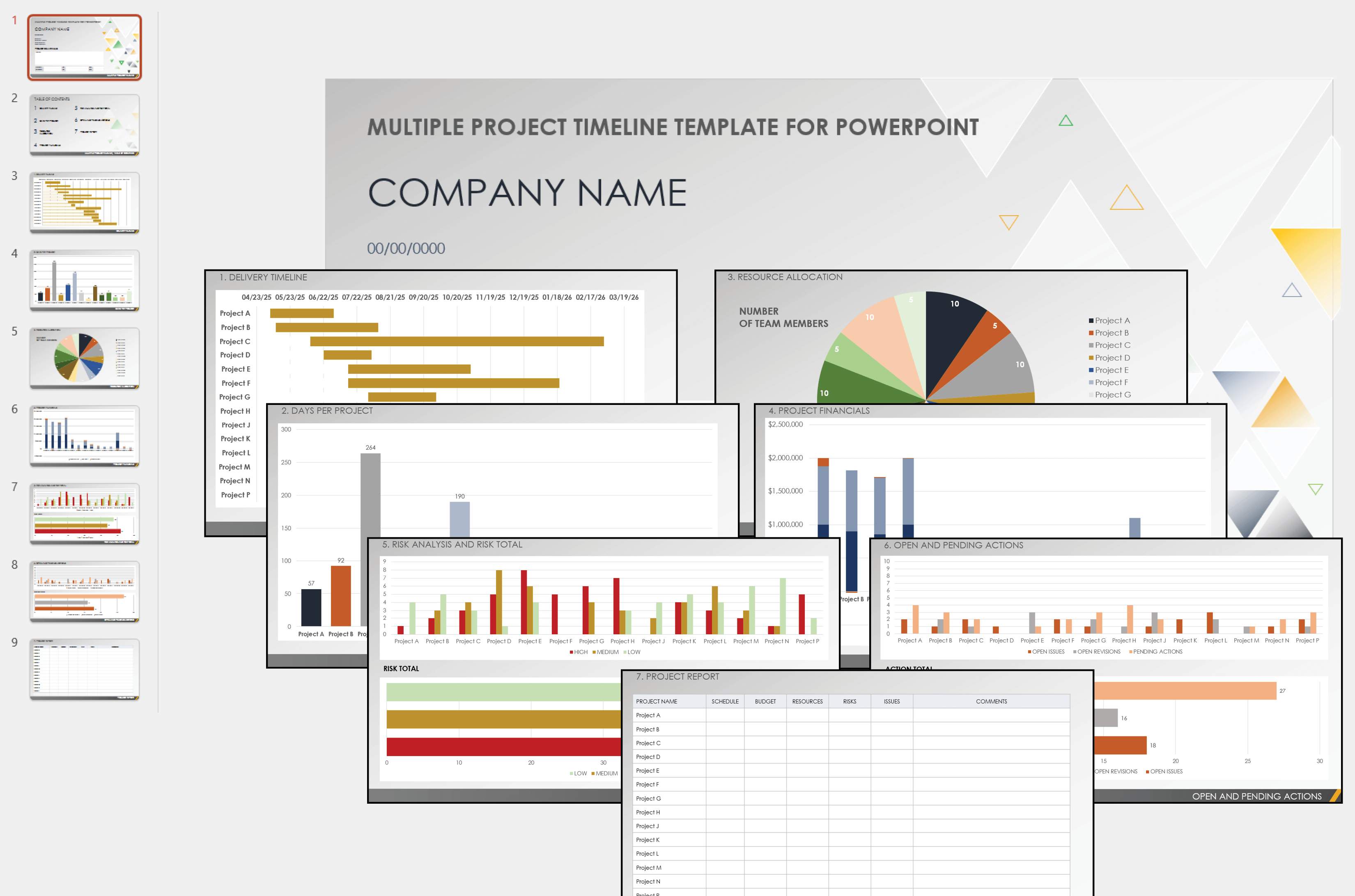 多个项目时间表模板的PowerPoint