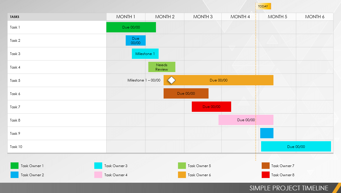 简单的项目时间表模板的PowerPoint