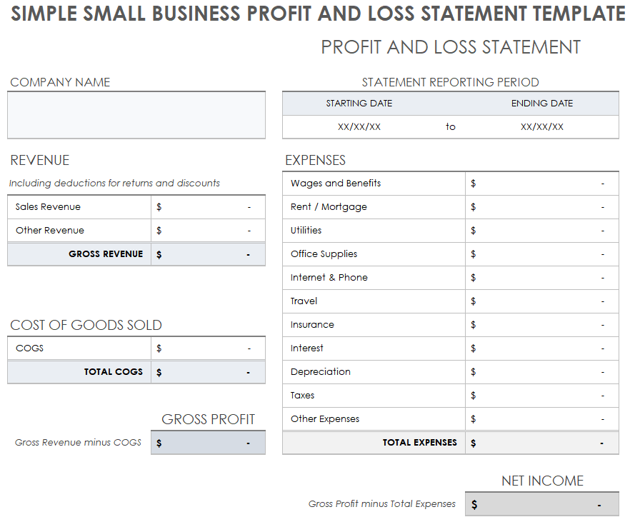 简单的小企业利润和损失模板