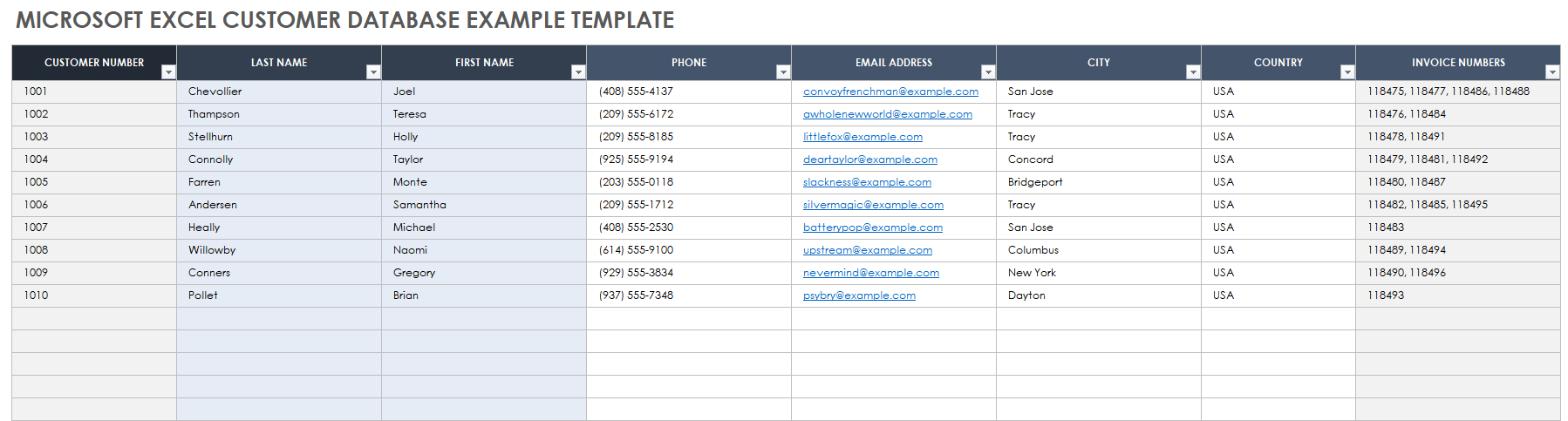 Customer Database Example Template