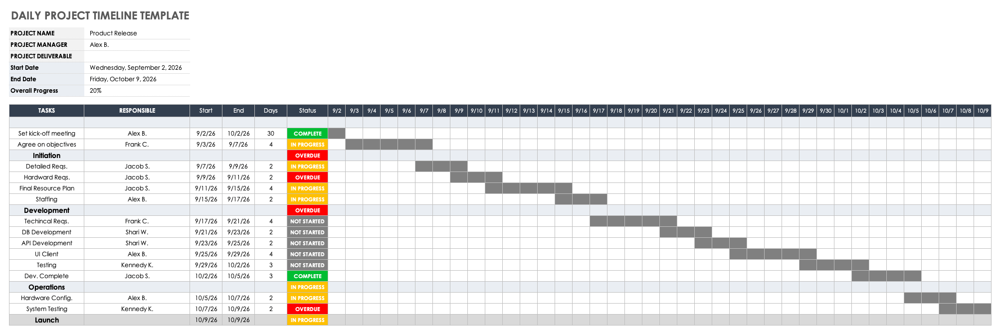每日项目时间表模板Excel