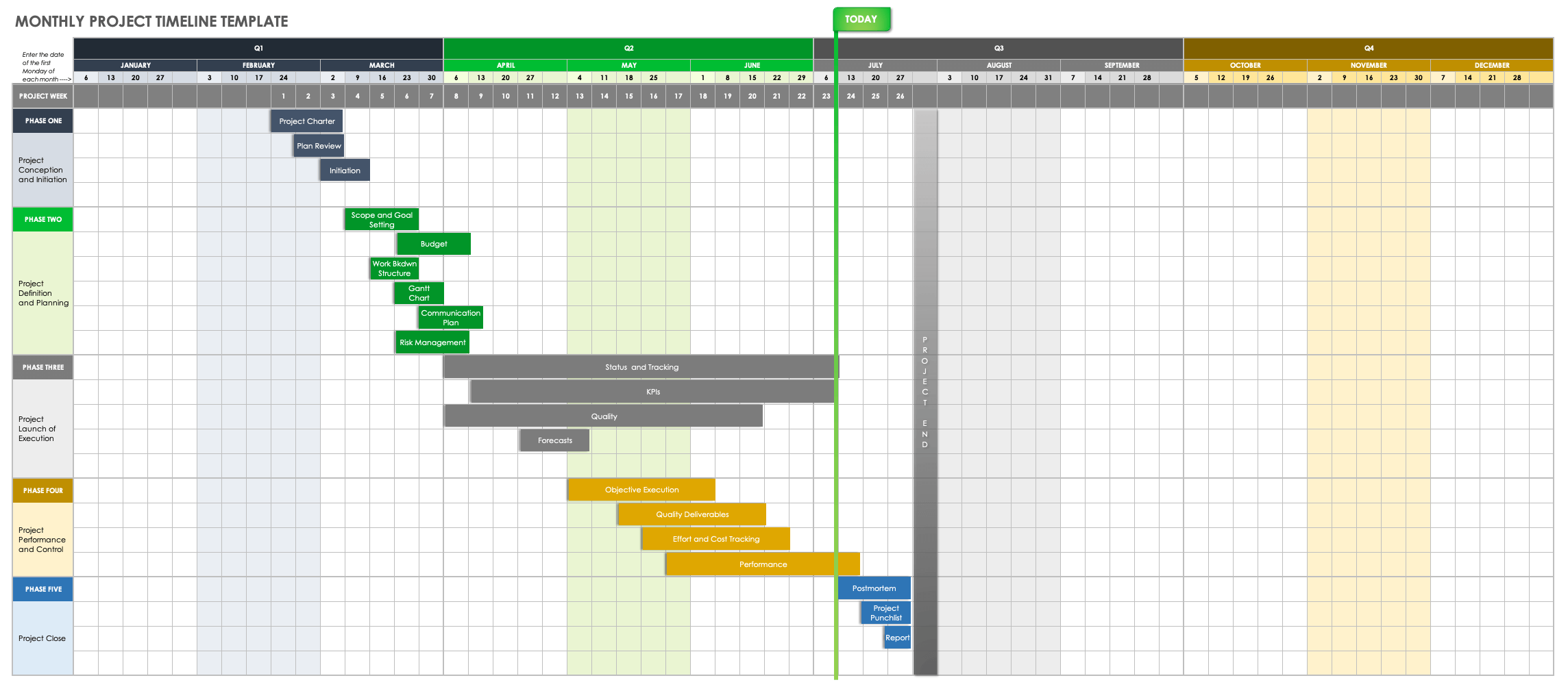 每月项目时间表模板Excel