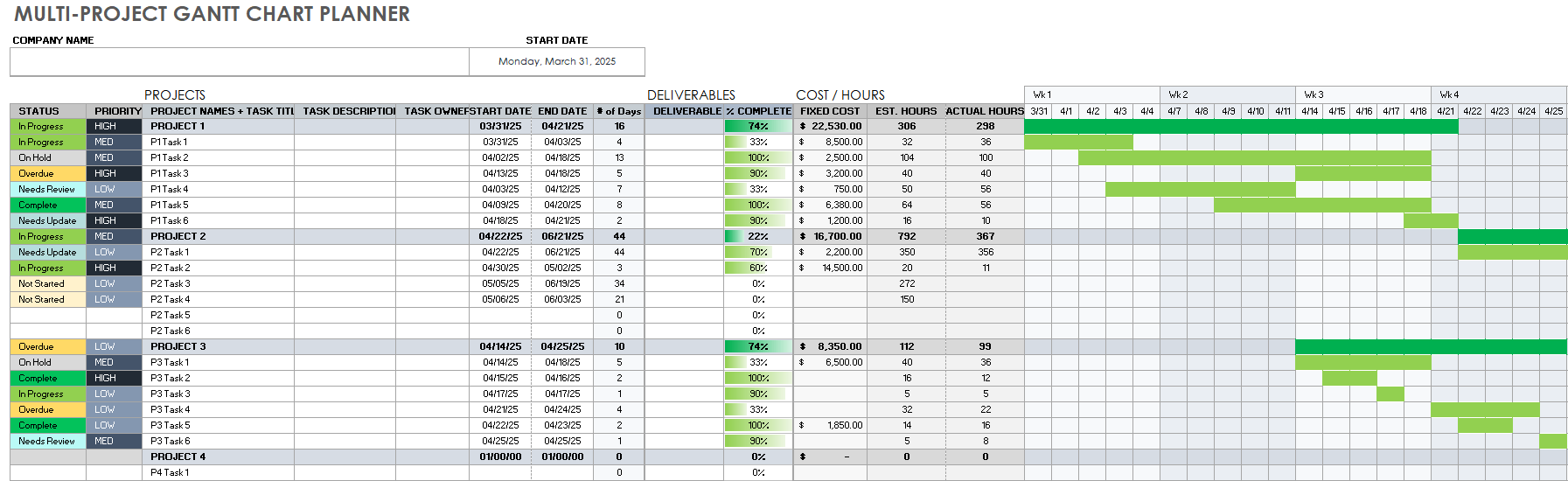 多项目甘特图规划