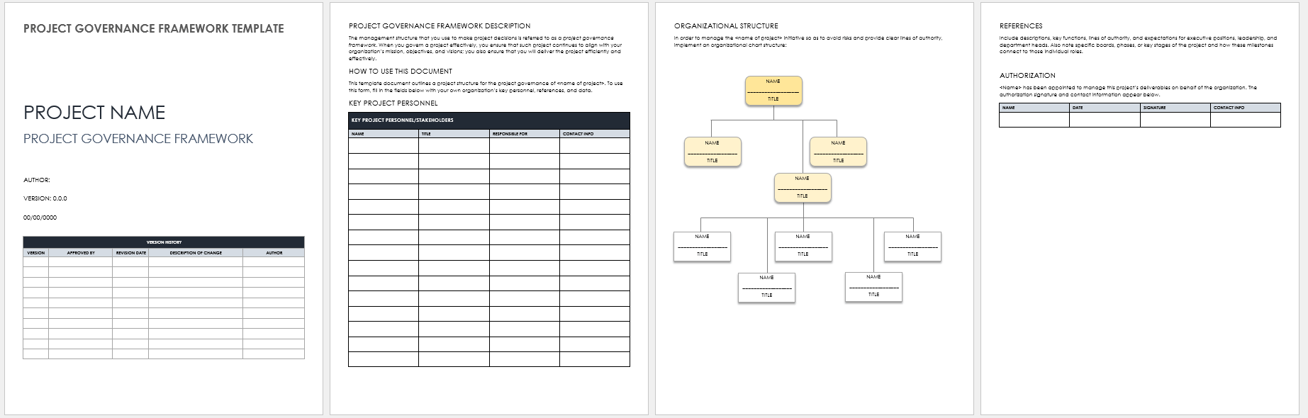 项目治理框架模板
