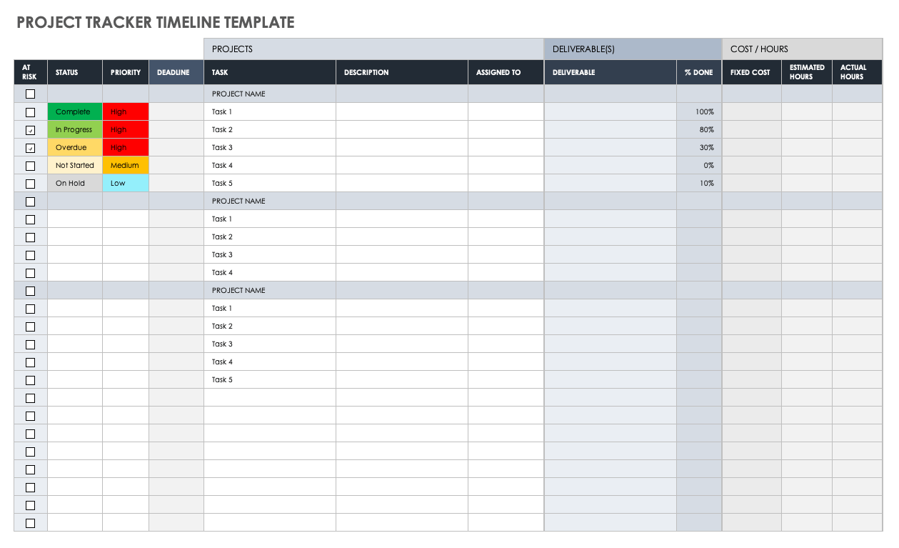 项目跟踪时间轴模板Excel