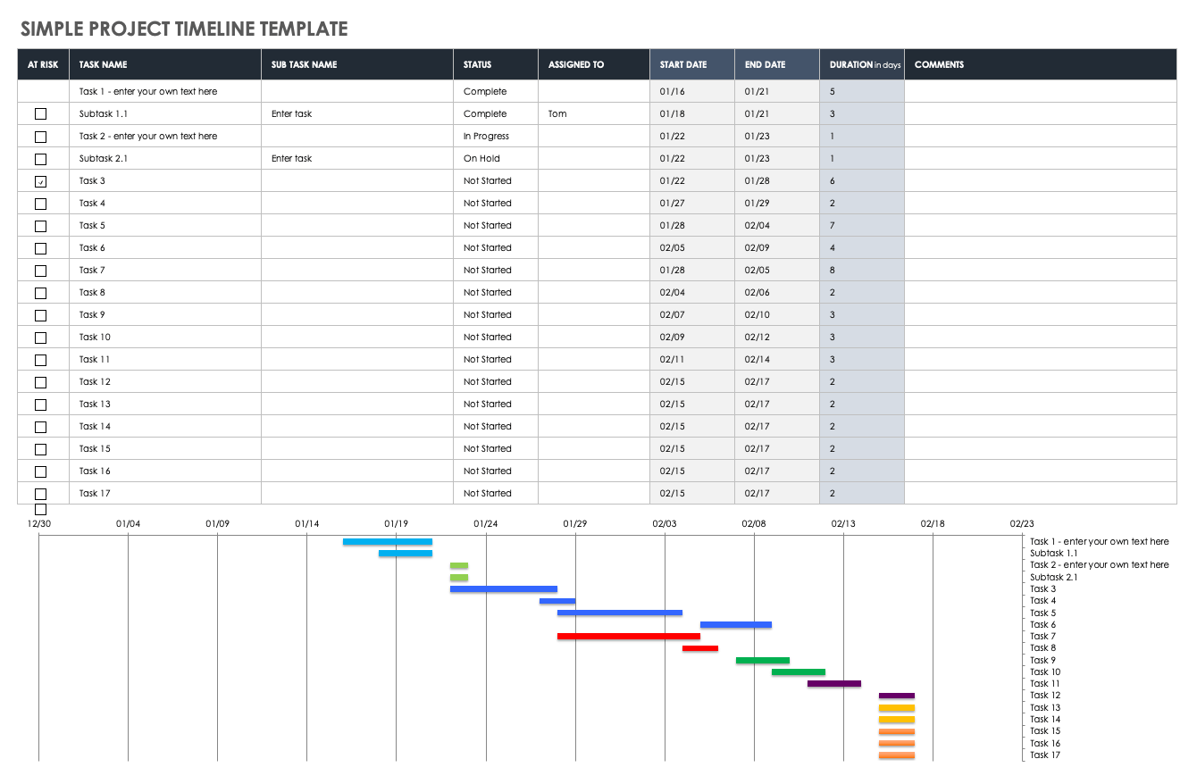 简单的项目时间轴模板Excel