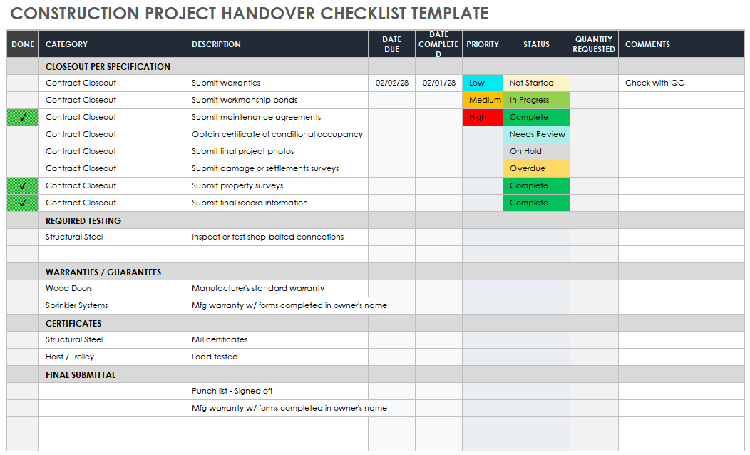 有限公司nstruction Project Handover Checklist Template