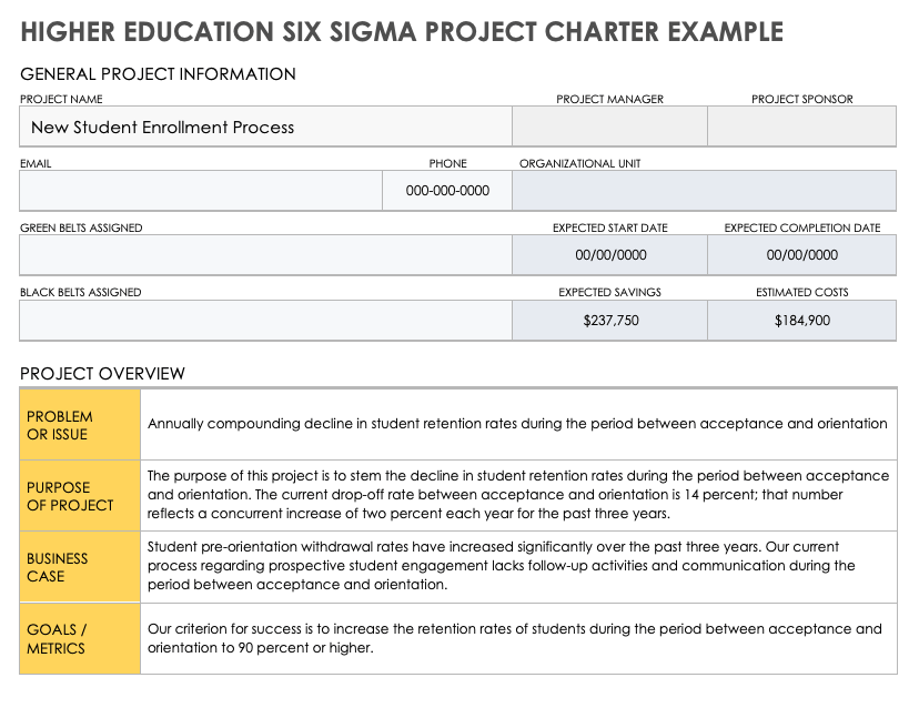 高等教育六西格玛项目章程范例