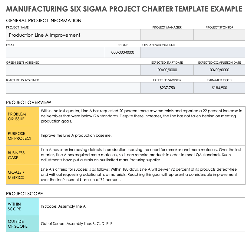 制造六西格玛项目章程范例