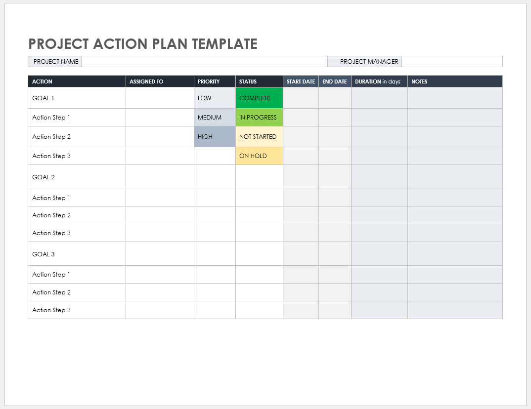 项目行动计划模板