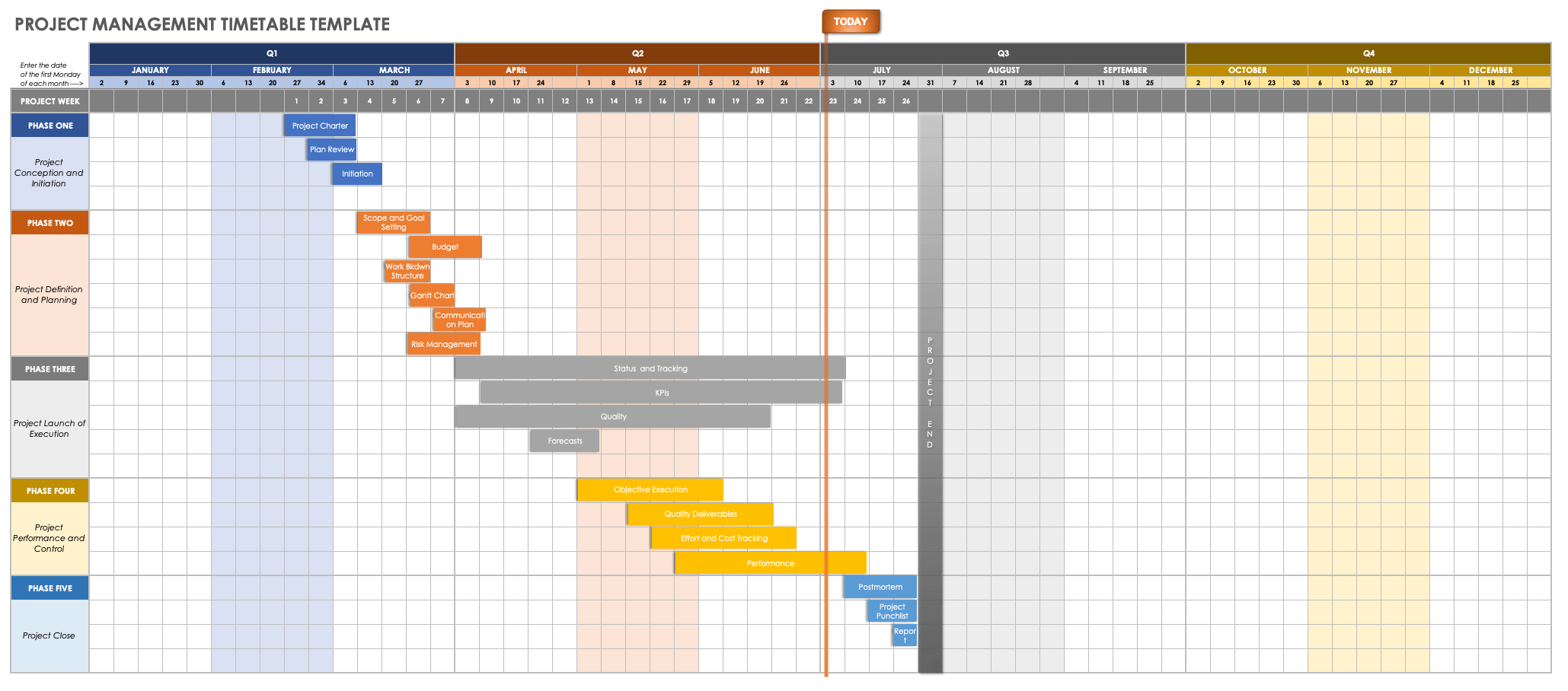 项目管理时间表模板