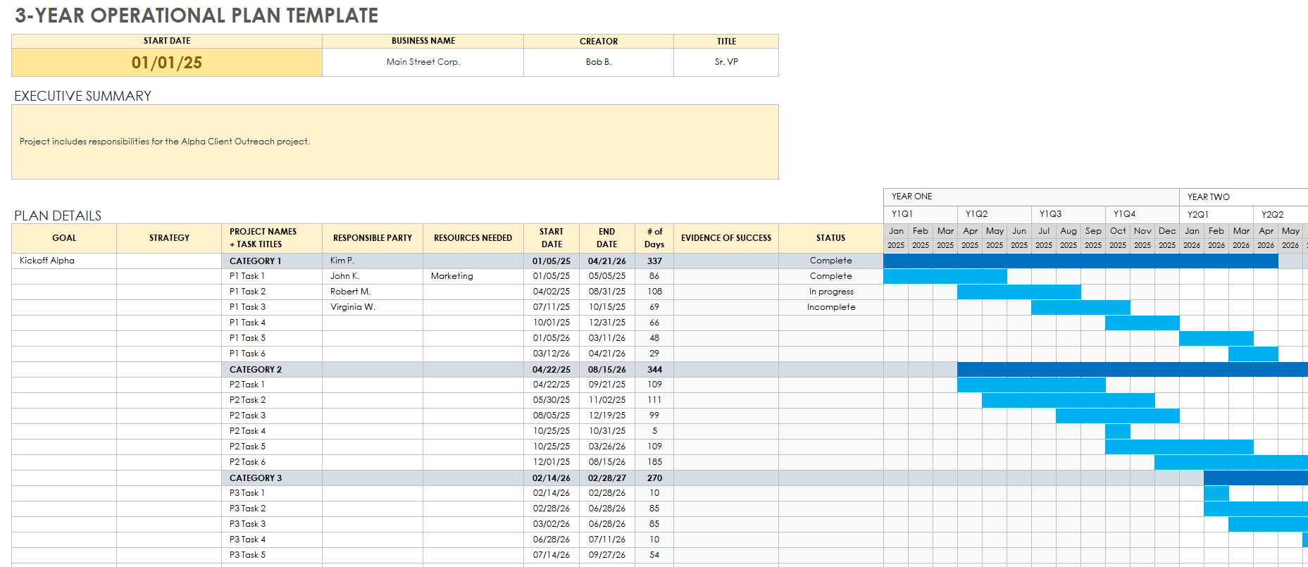 3年运营计划模板