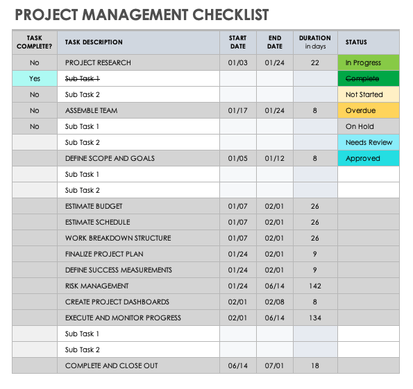 项目管理检查表模板样例