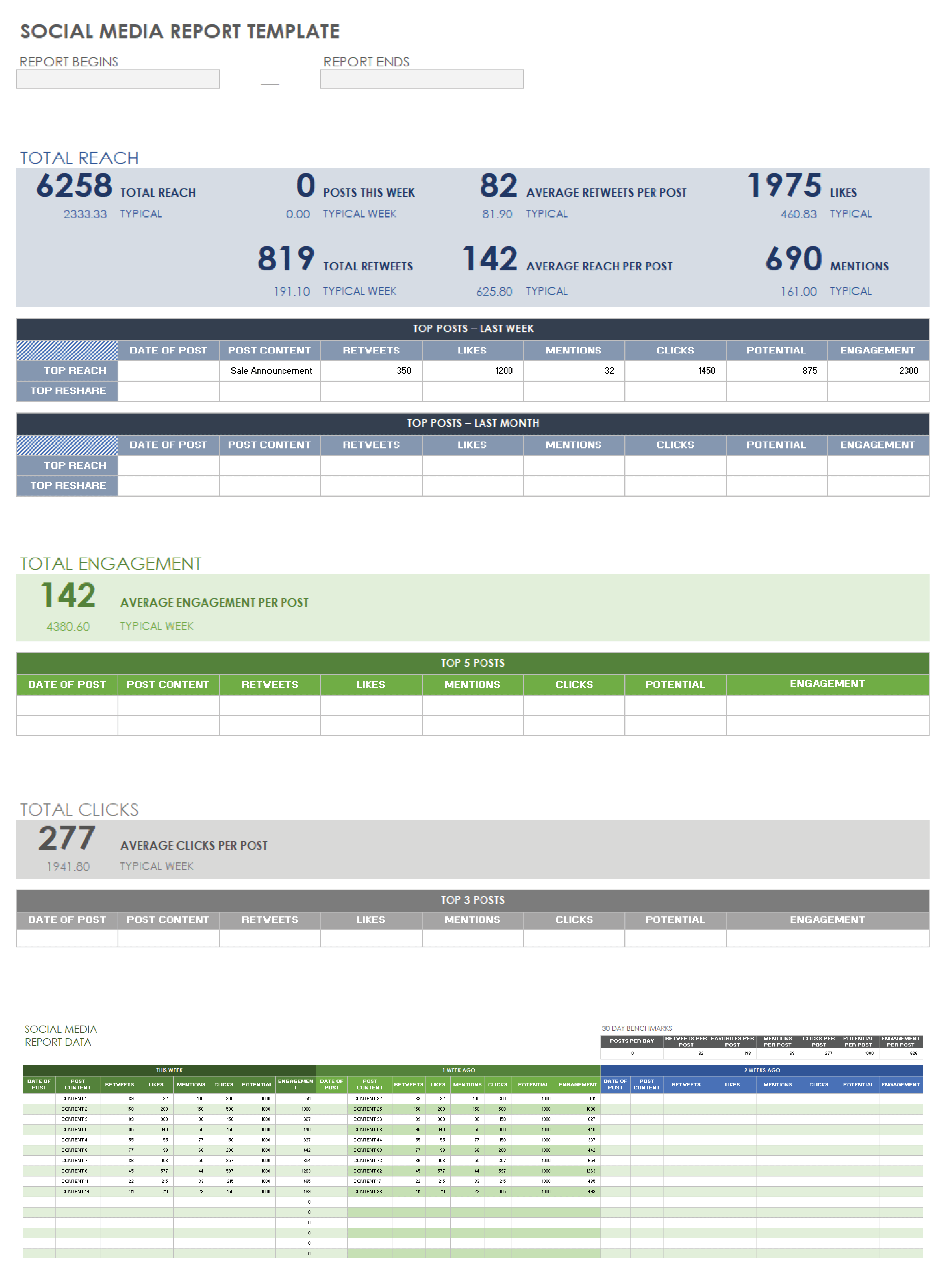 社会我dia Report Template