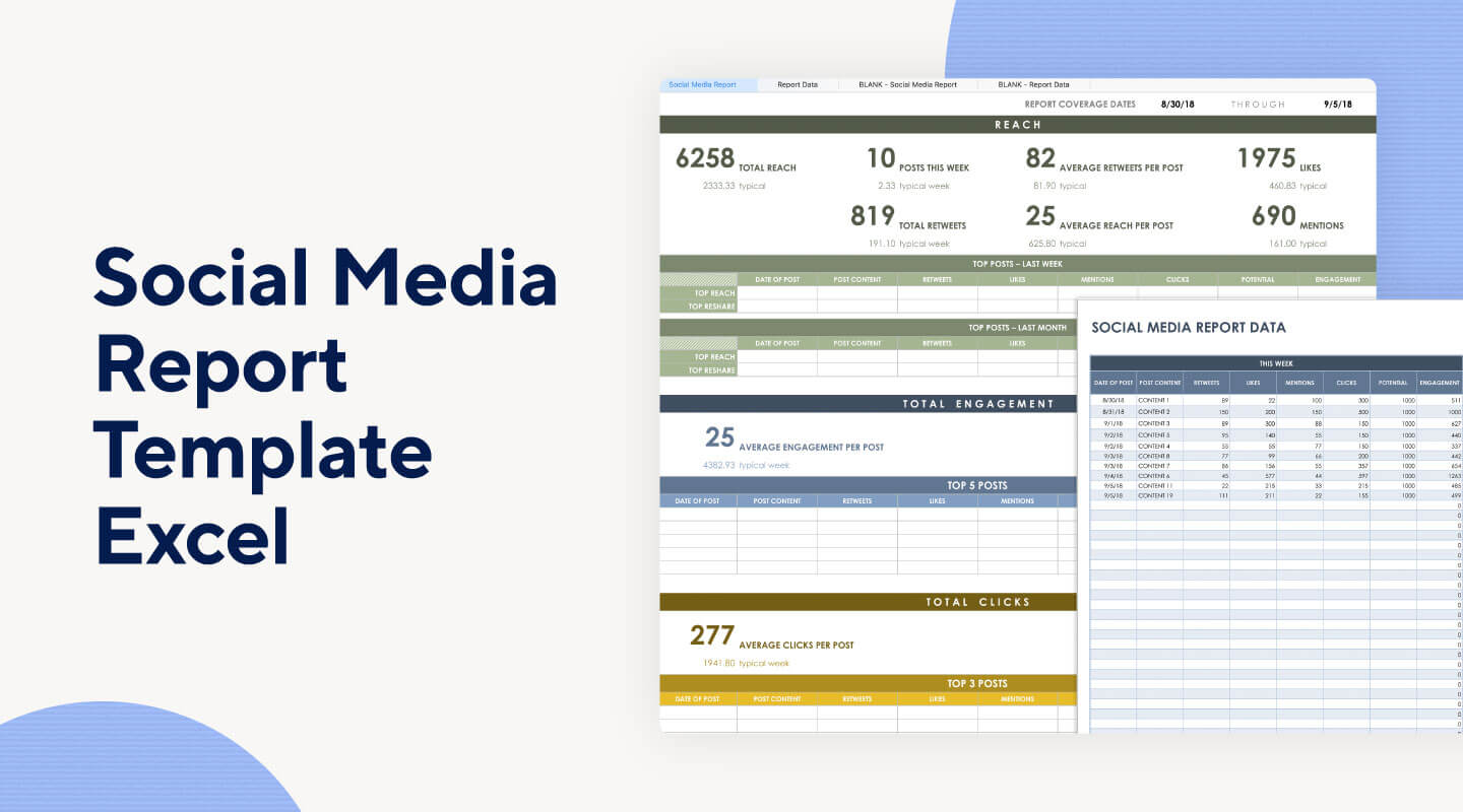 Track KPIs in a visual social media report template.
