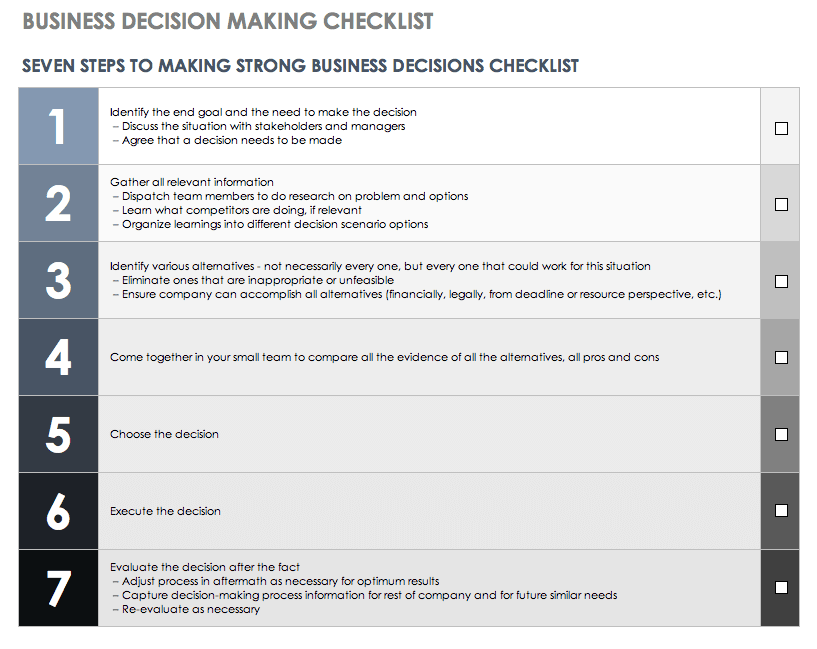 Business Decision Making Checklist Template