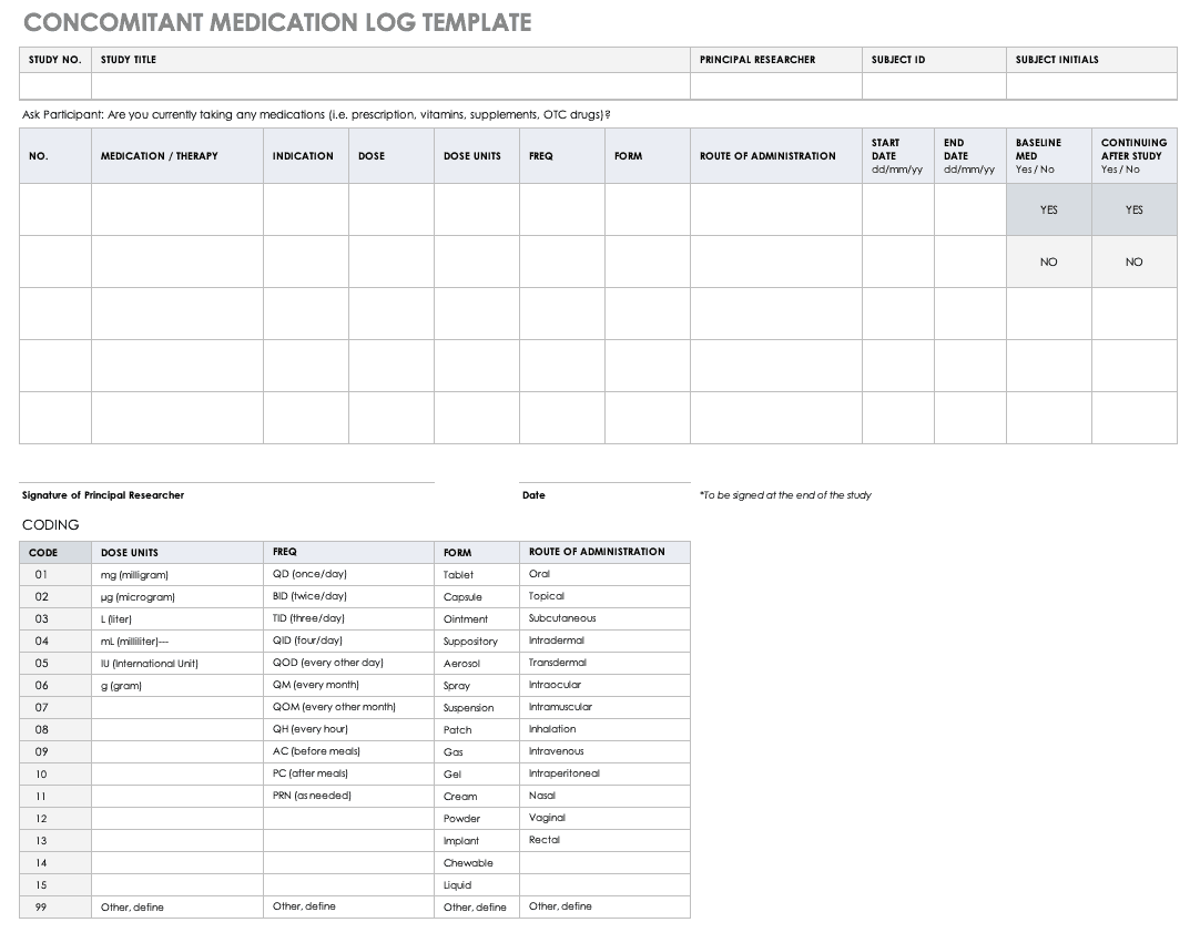 有限公司ncomitant Medication Log Template