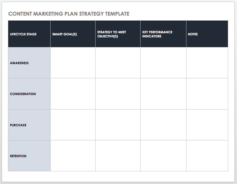 内容营销计划策略模板