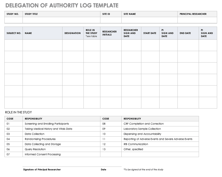 Delegation of Authority Log Template