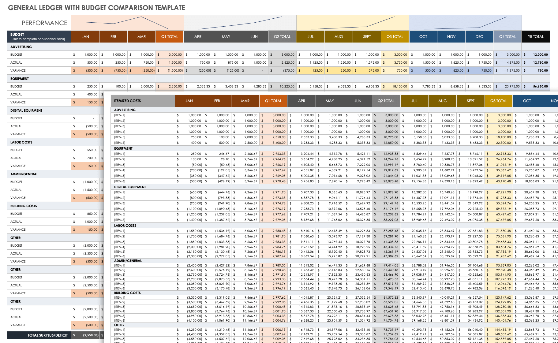 总账与预算比较模板