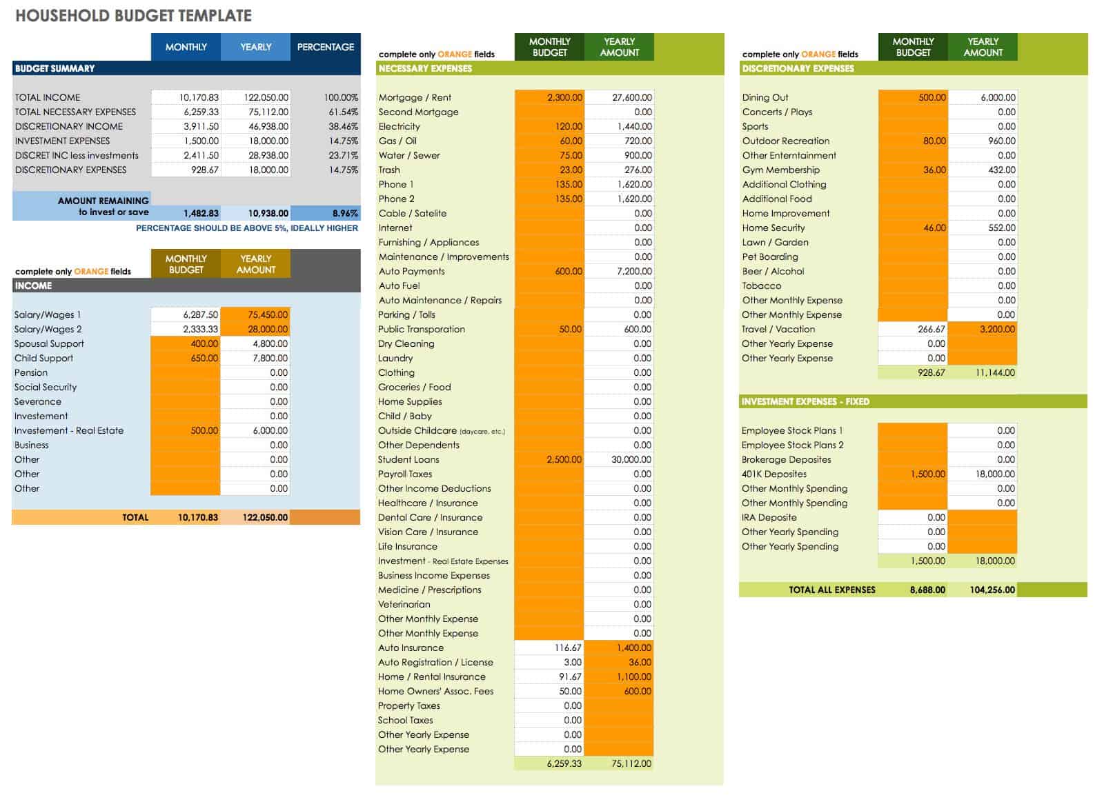 Google Spreadsheet Household Budget Template