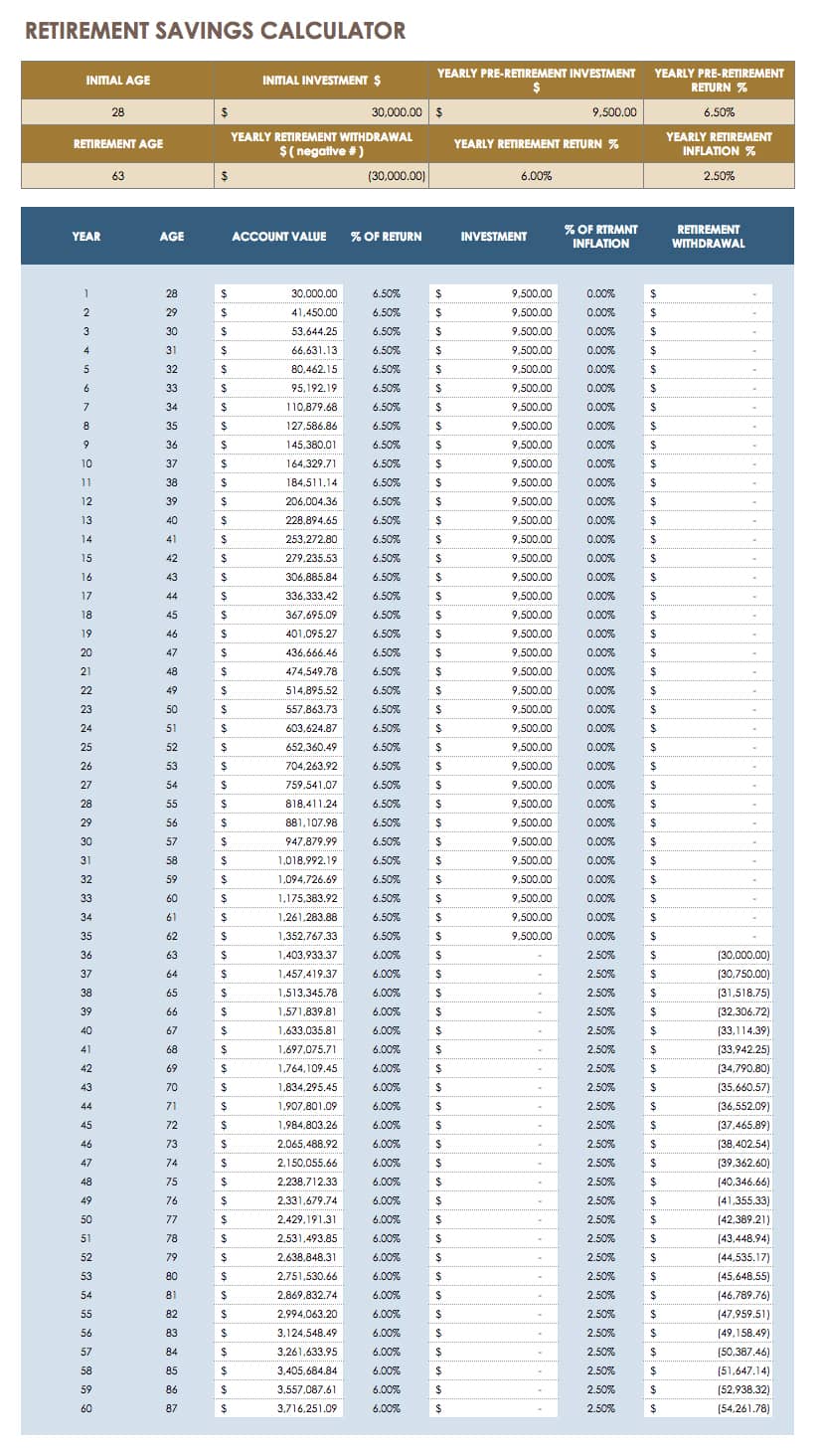 Retirement Savings Calculator