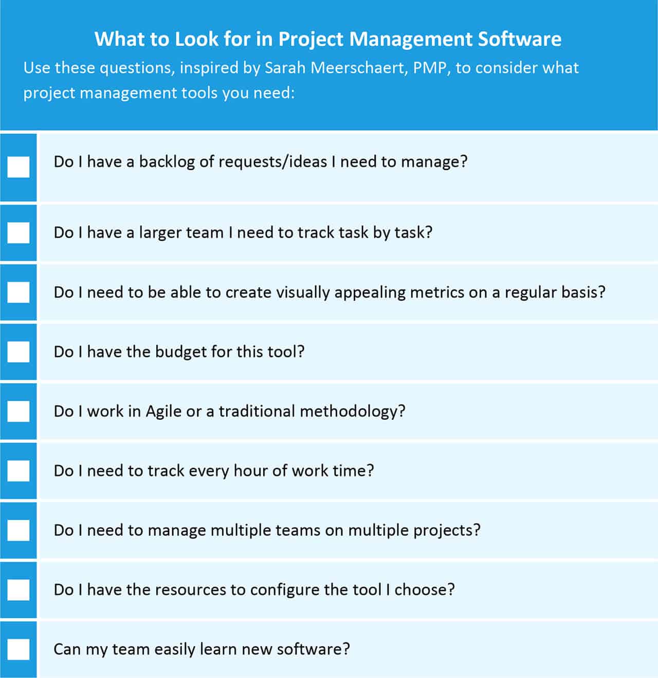 What to Look for in Project Management Software