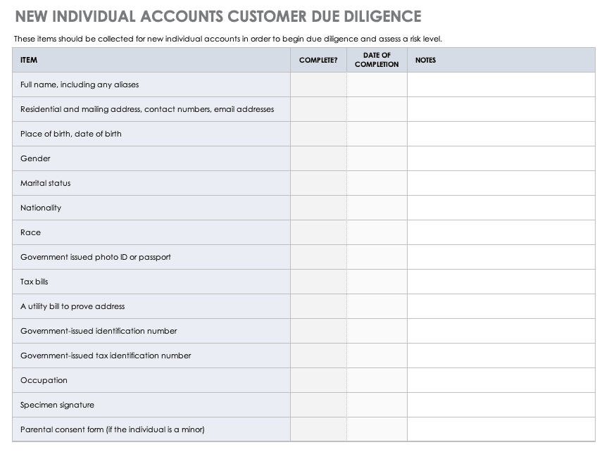 新的个人账户客户尽职调查清单模板
