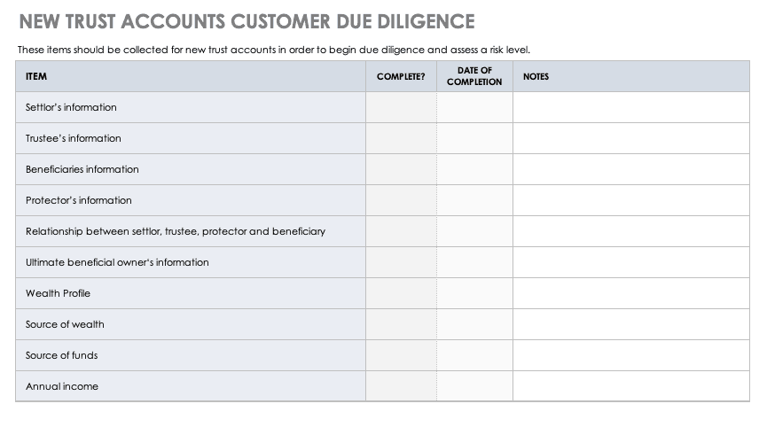 新信托账户客户尽职调查清单模板