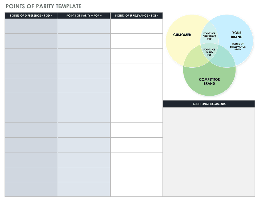 党的观点，POP POD POI