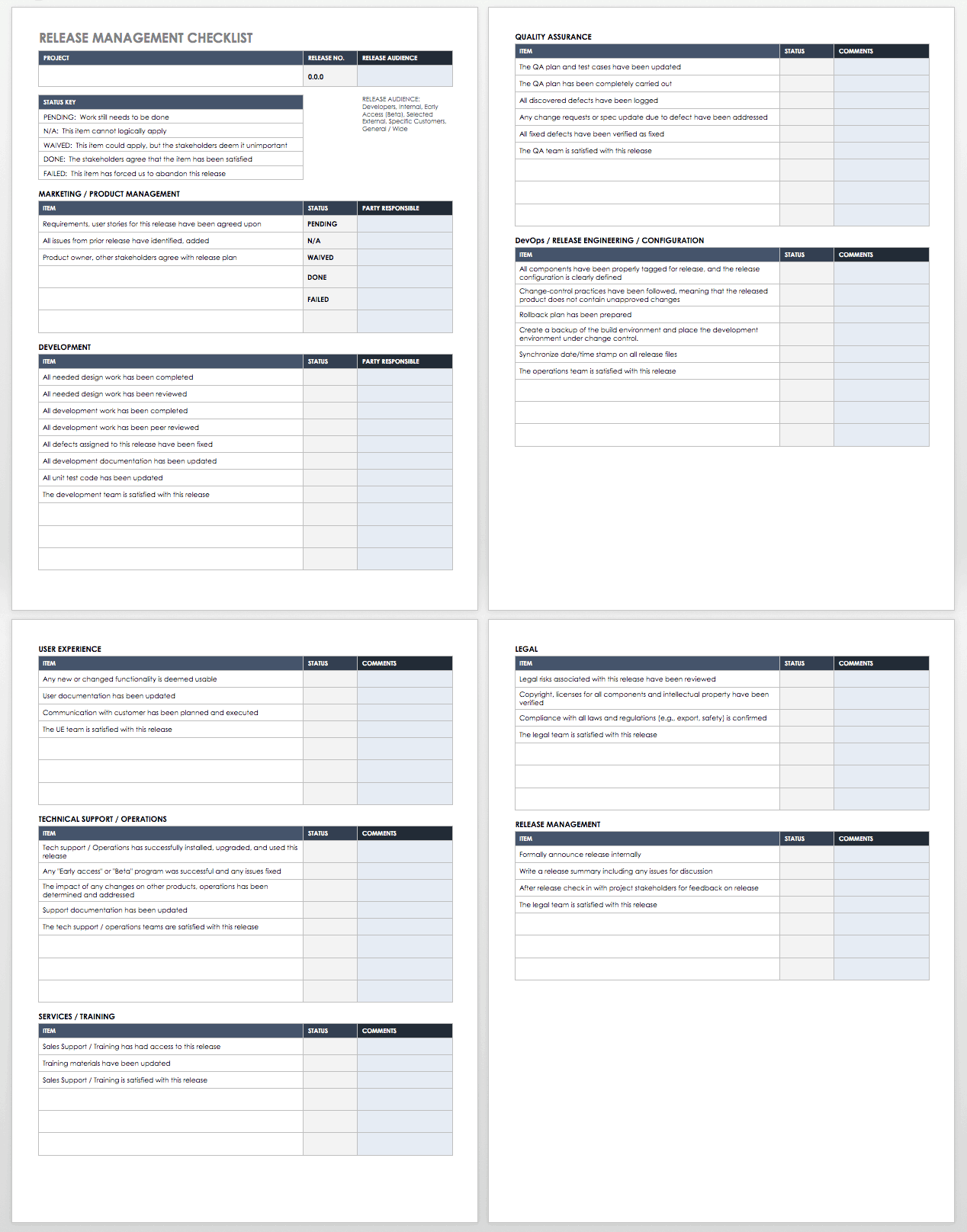 发布管理检查表模板