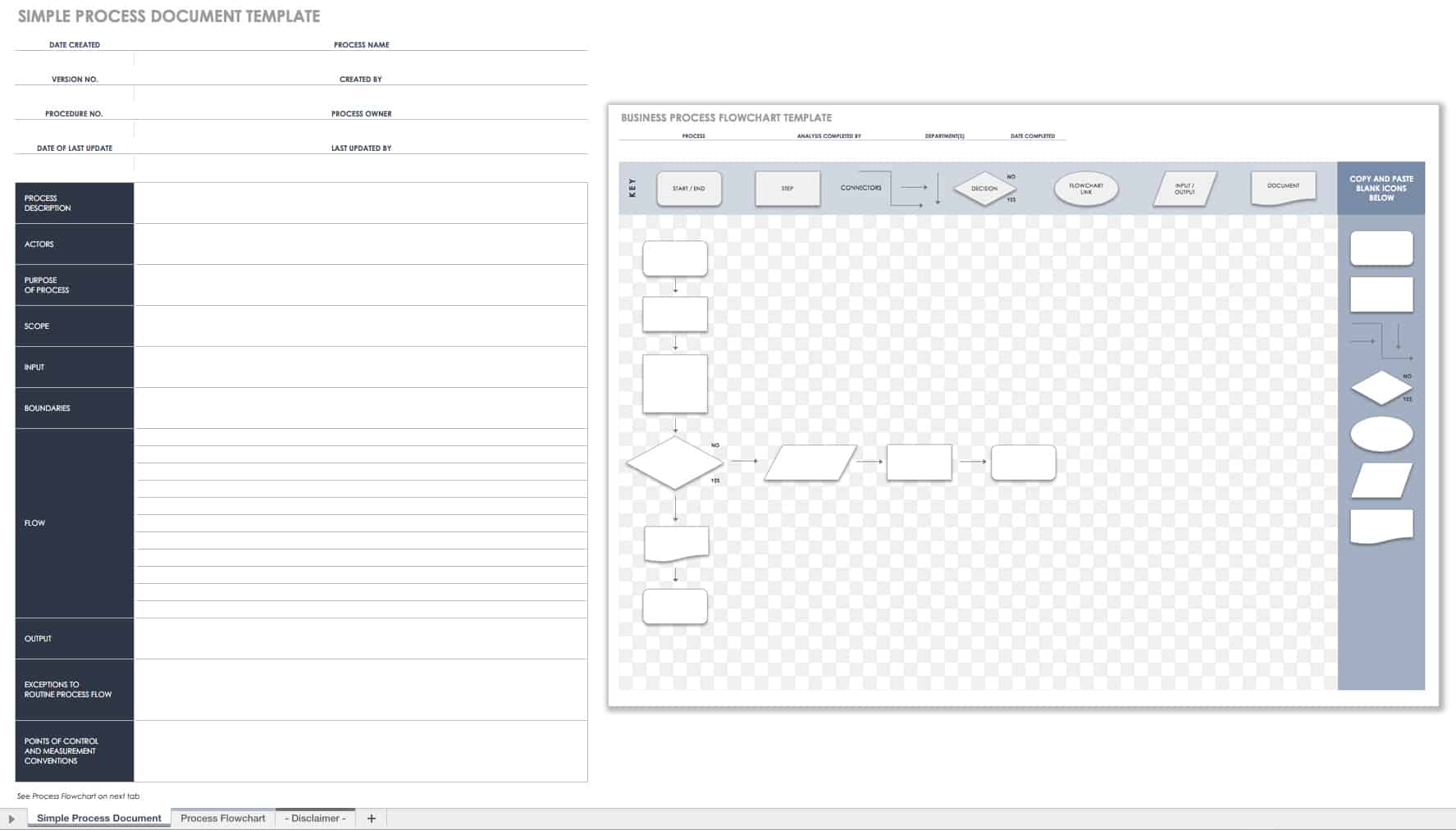 简单的过程文件与流程图模板